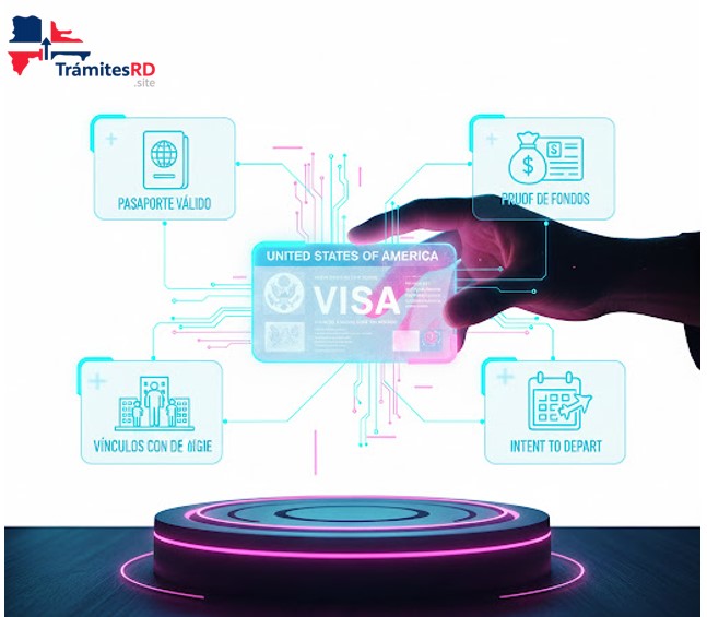 Documentos para visa